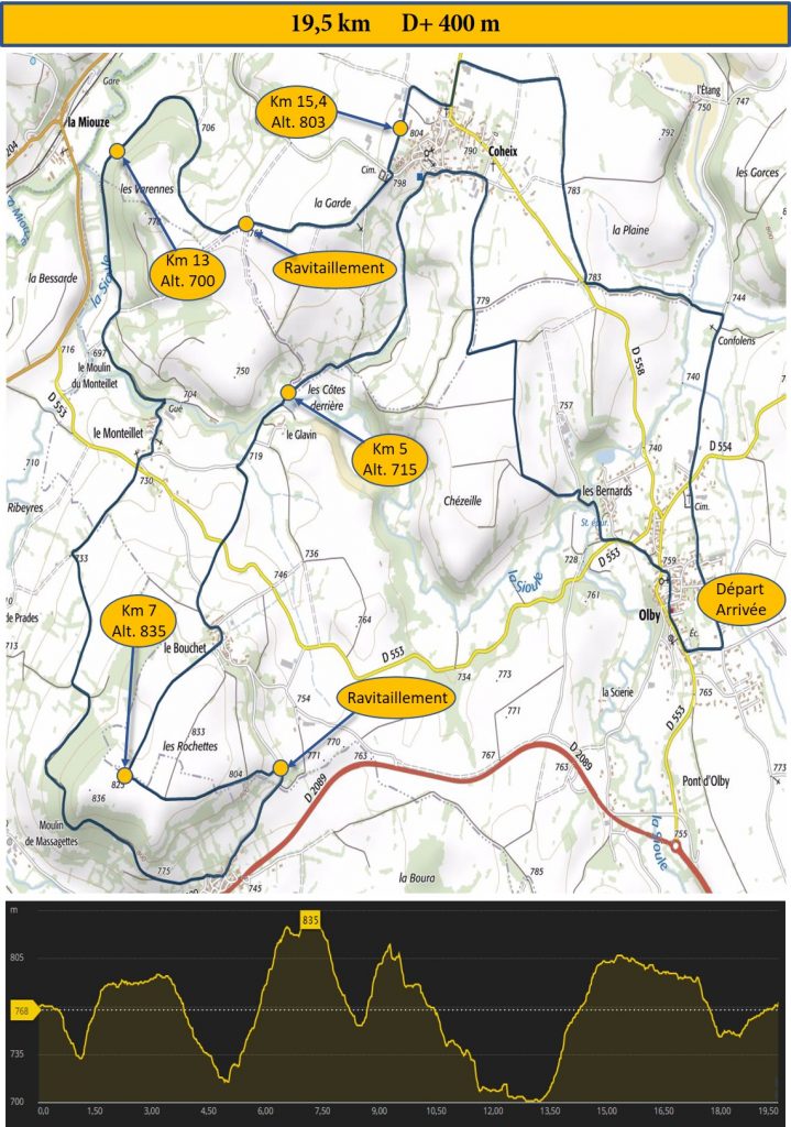 Courses Nature Olby - 2019 - 20 km